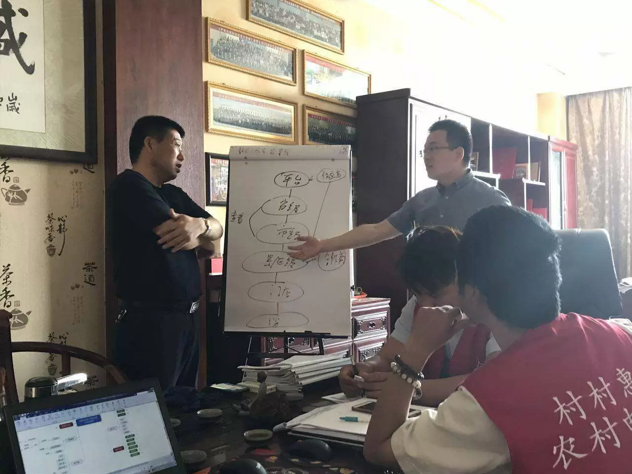 -森普软件对河南村村惠电子商务有限公司进行项目需求调研