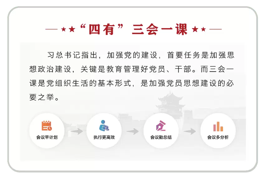 智慧社区-三会一课还能这么开！“四有”三会一课,抓落实、提质量