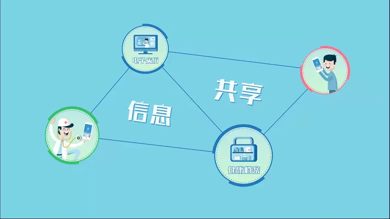 治理5.webp