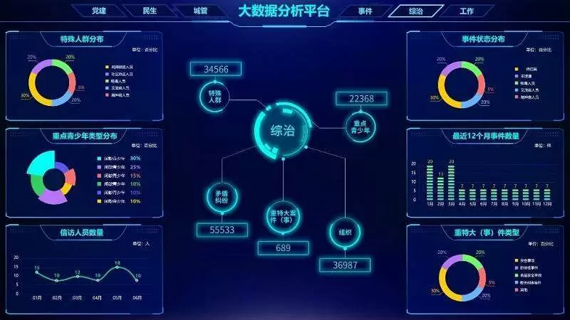 治理3.webp
