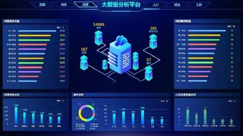 治理3.webp