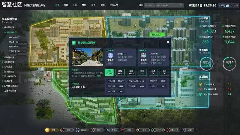 一网统管平台-智慧小网格，幸福大民生