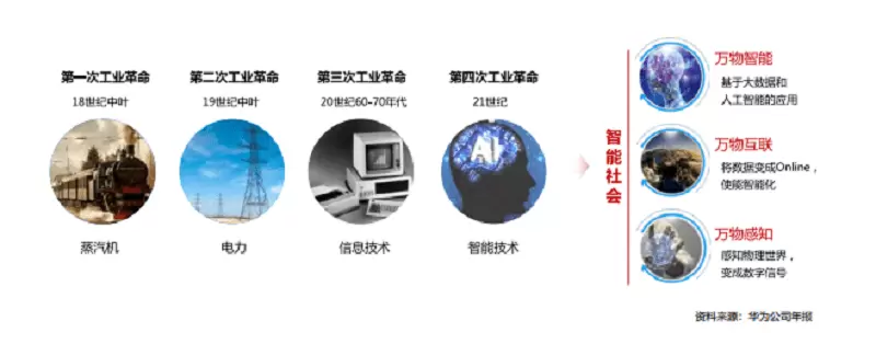 园区1.webp