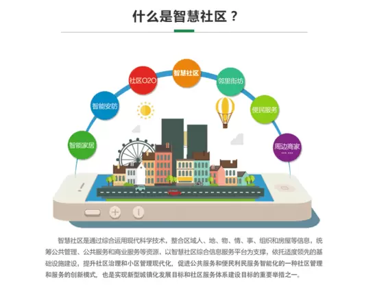 智慧社区-智慧社区能根据社区机构的需求进行功能定制