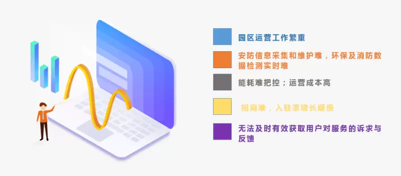 园区3.webp