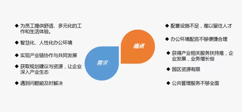 园区4.webp