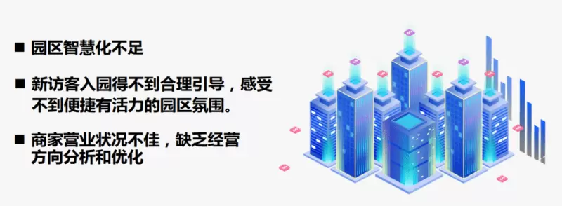 园区5.webp