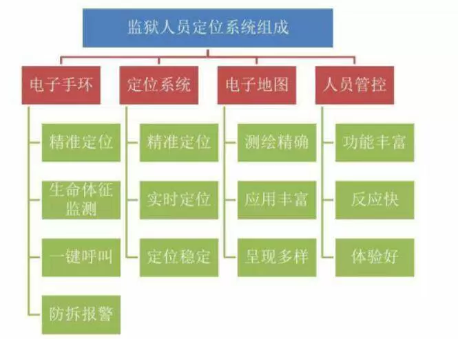 QQ截图20211230170304.webp