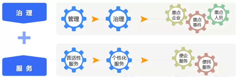 园区4.webp