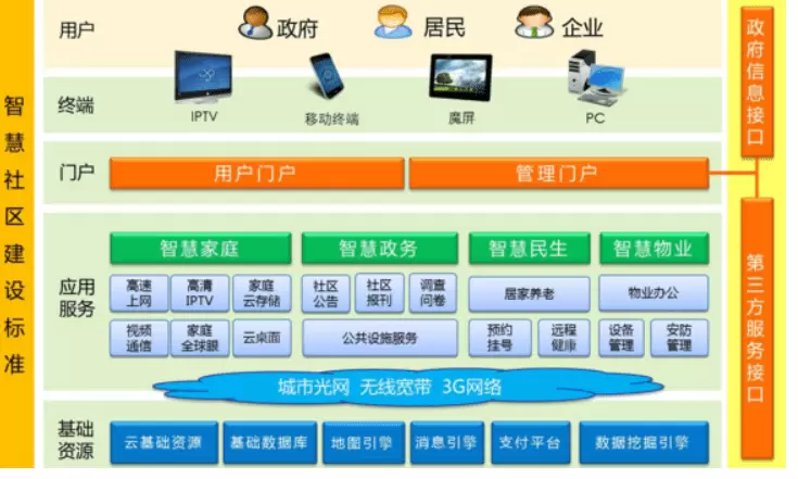 QQ截图20220110142907.webp