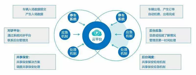 社区2.webp