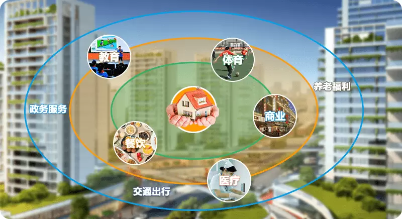 社区4.webp