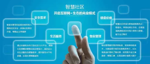 智慧社区-智慧社区平台可以打造社会治理全新模式