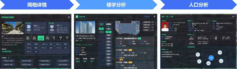 G网格化3.webp
