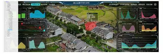 数字乡村-数字乡村的广泛施行取得了不错的效果