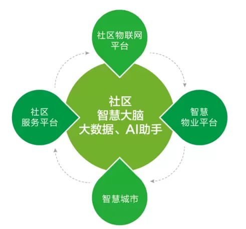 1658107758525.webp