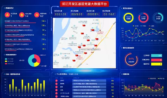 智慧党建-智慧党建平台可以实现更多的功能