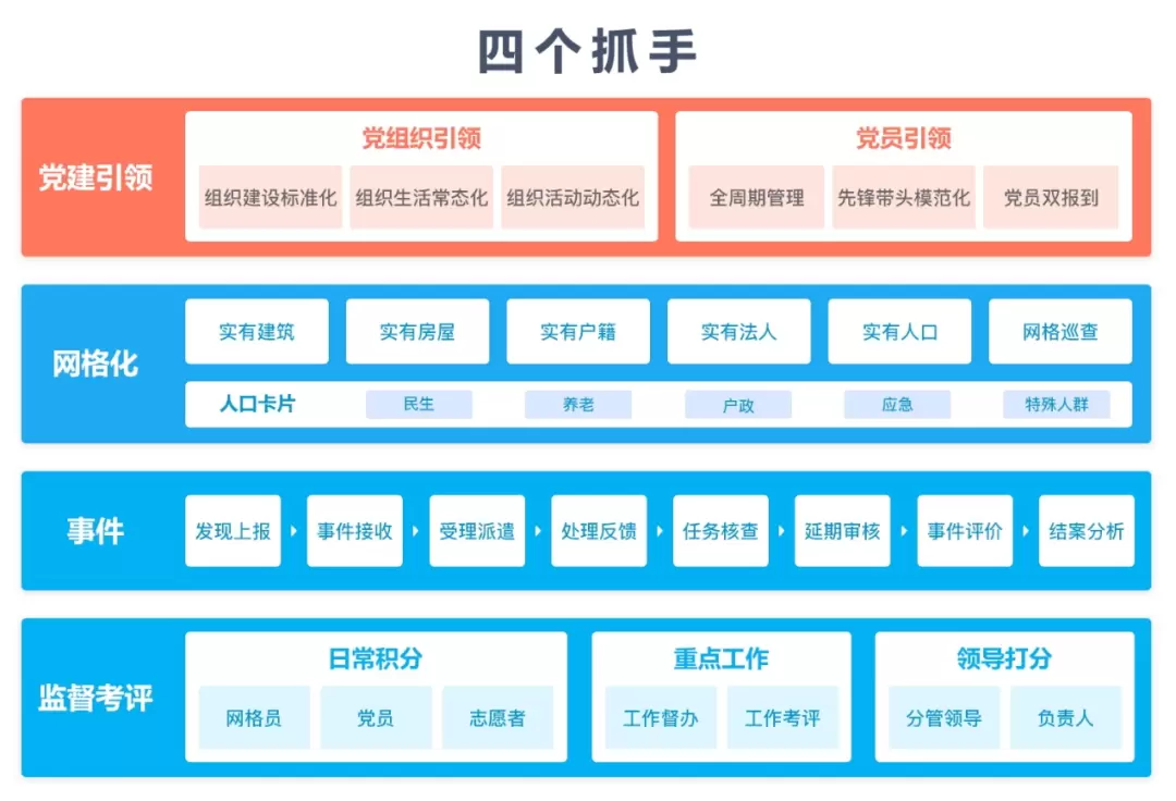 20221031152823603.webp