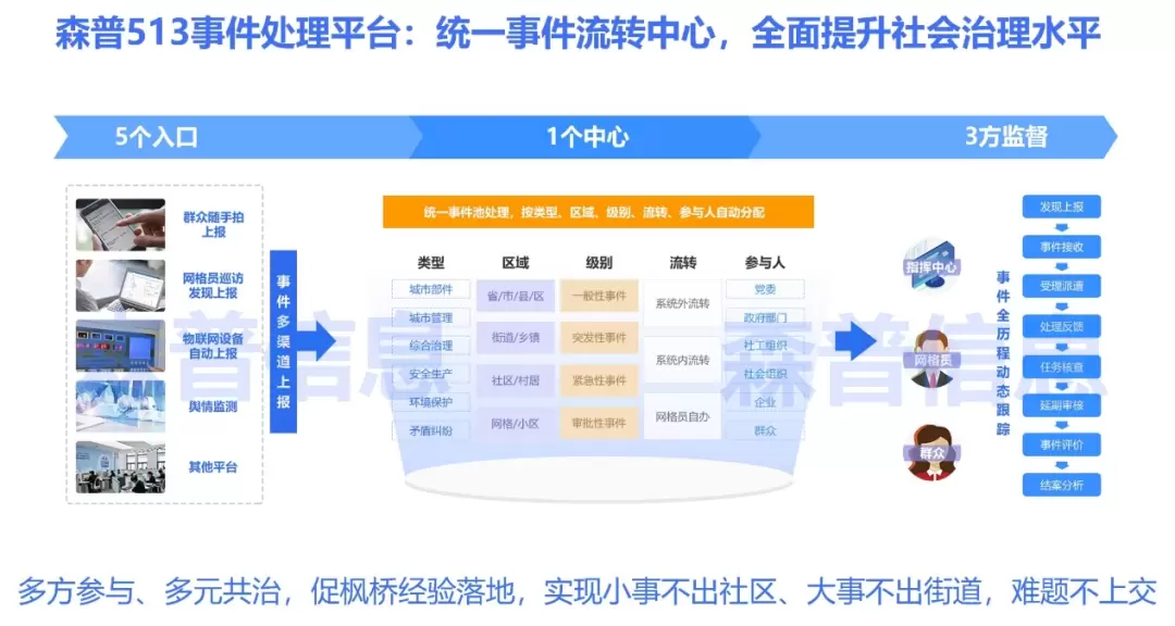 微信图片_20221122104850.webp