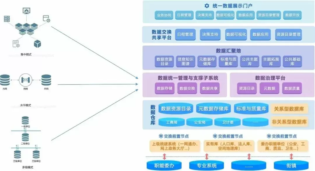 微信图片_20221129192732.webp