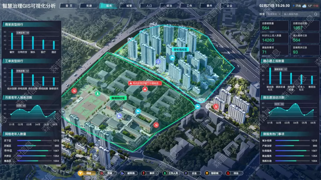 社会治理平台-市域社会治理建设的两大支柱