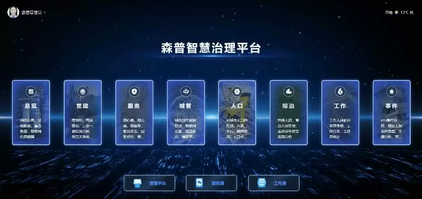 智慧社区-森普市域社会治理V3.0正式发布