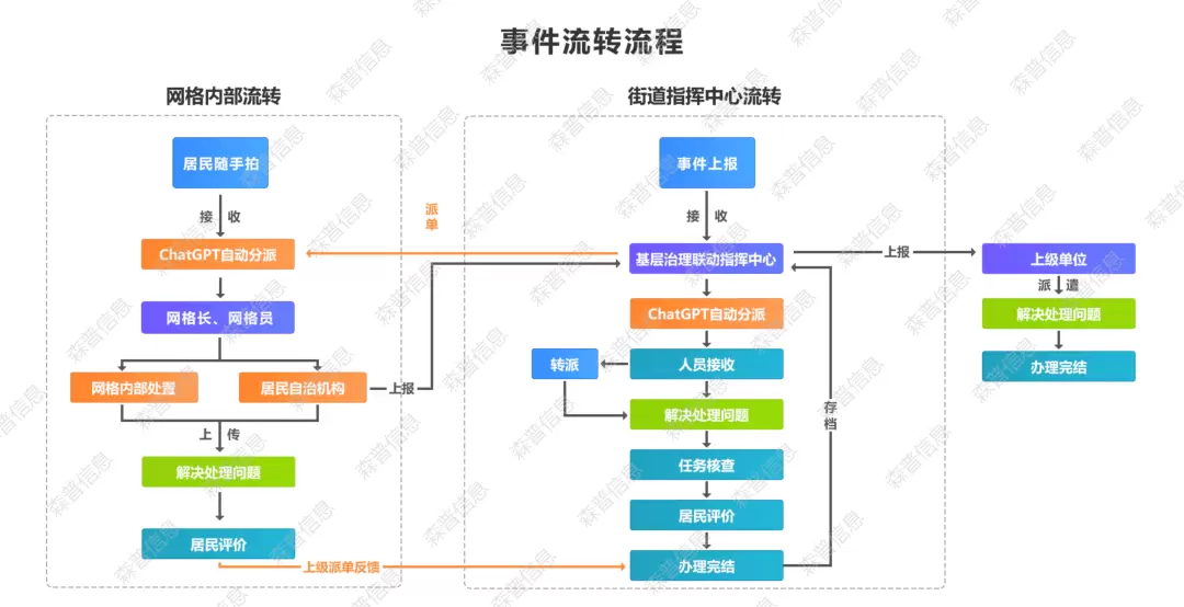 微信图片_20230309201900.webp