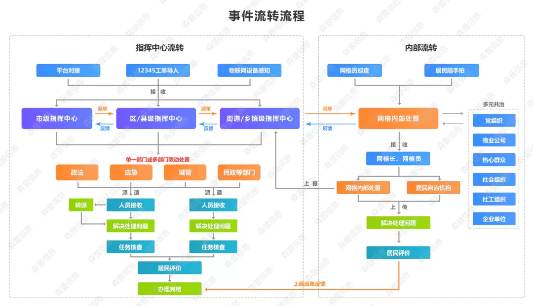 微信图片_20230425200821.webp