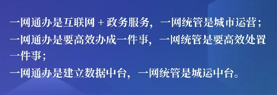 一网统管平台-提升生产效率：一网统管优化生产流程的实践经验