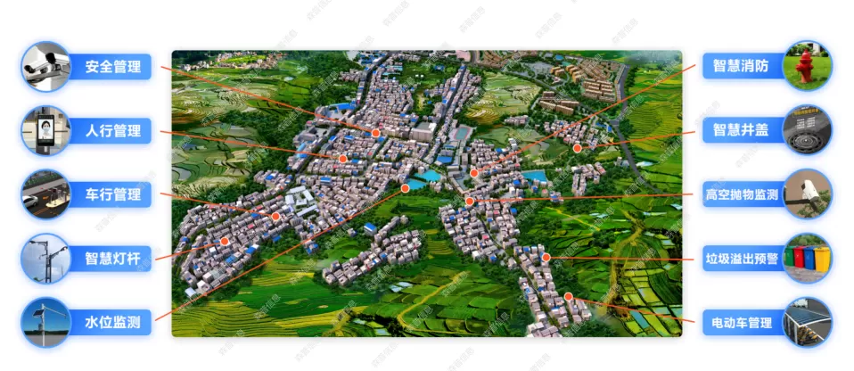 智安乡村_00.webp