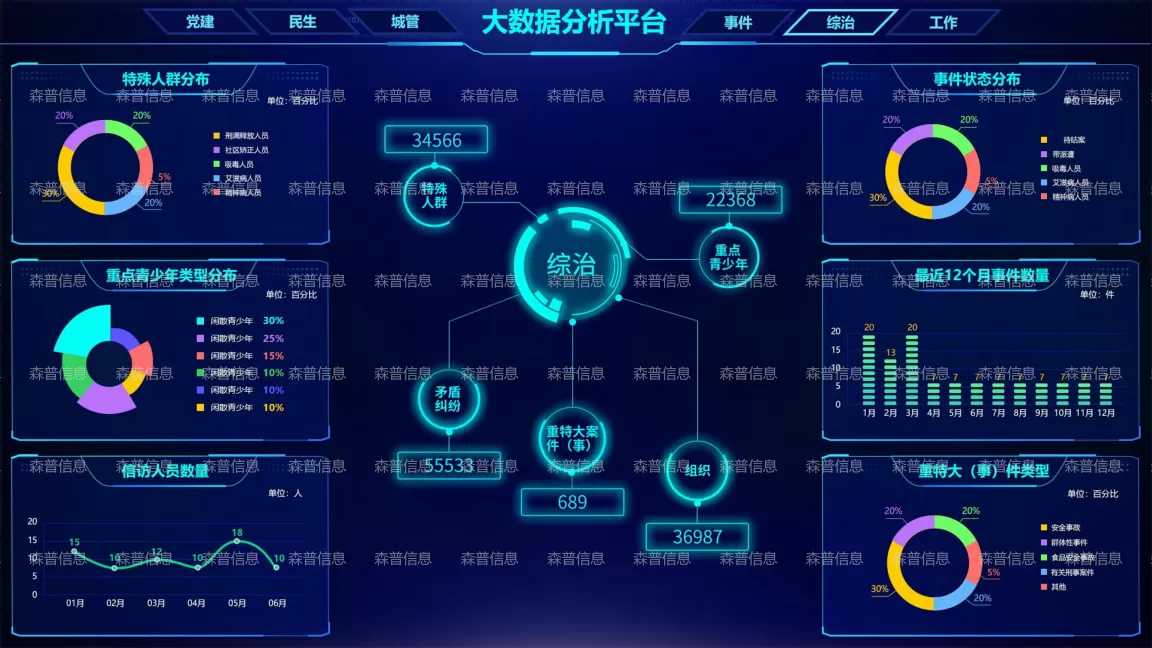 预警平台-重点人员预警_看图王_02_03.webp