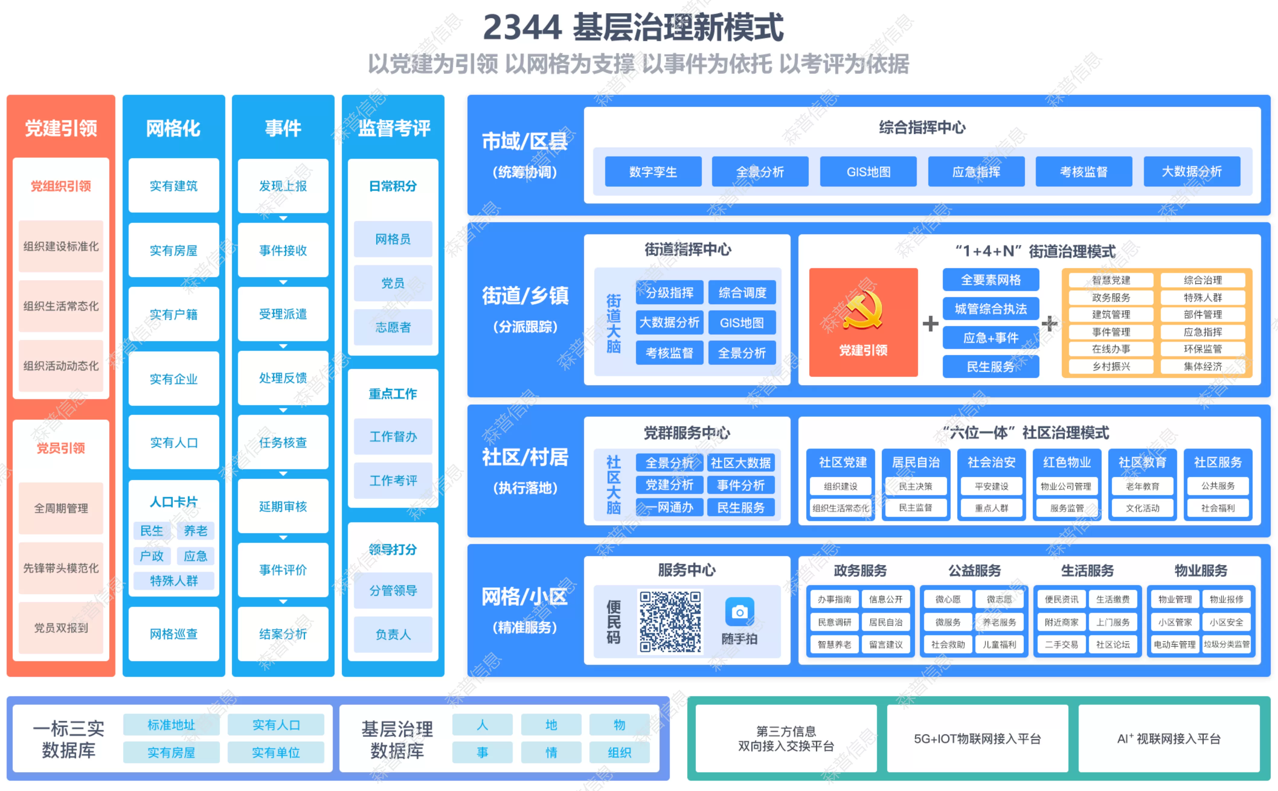 微信截图_20230915172911_06