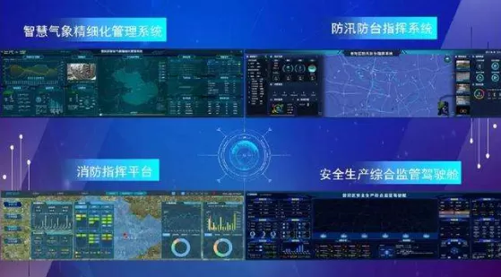 一网统管平台-一网统管系统：企业数字化化转型必备工具