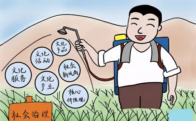 社会治理平台-提升城市文明力，优化市域社会治理