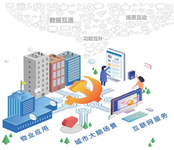 智慧党建-基层党建的数“治”升级之路