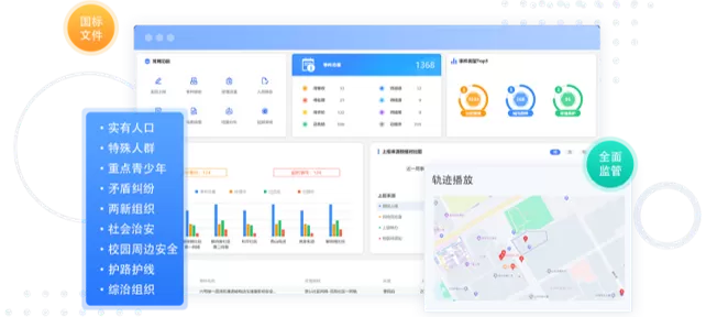 智慧街道-平安建设产品功能