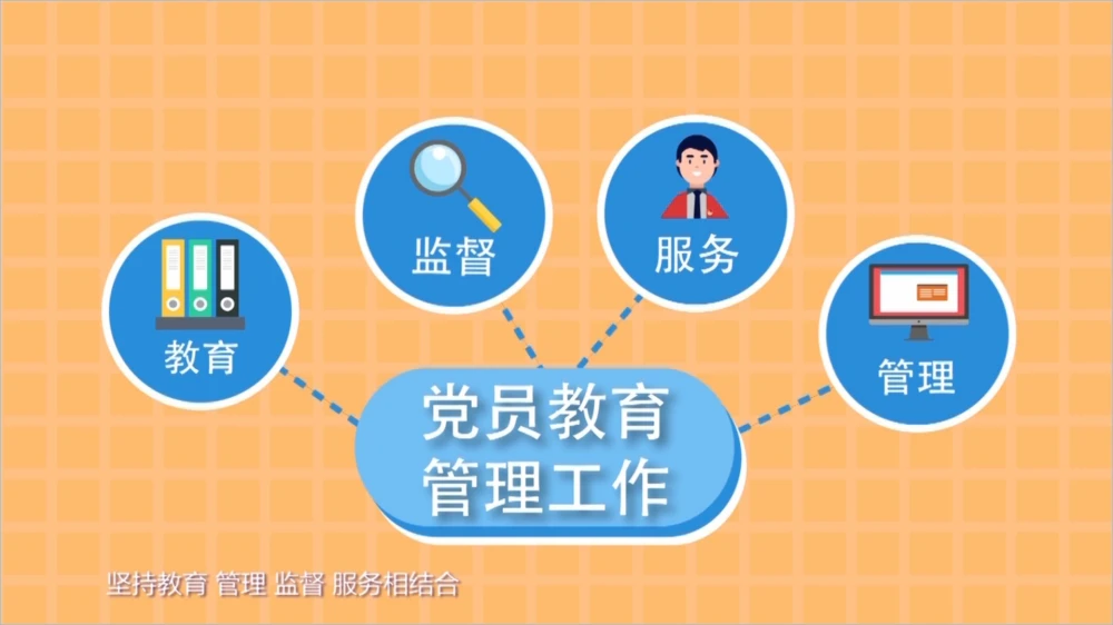 AI智慧党建-为什么智慧党建监督平台不可或缺？