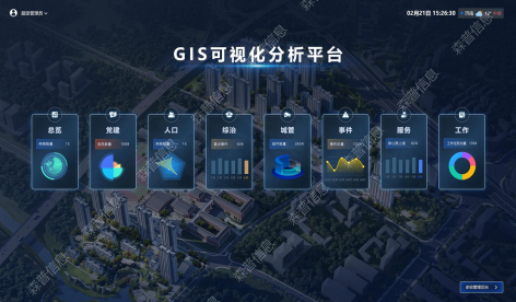 社会治理平台-一屏统览产品功能
