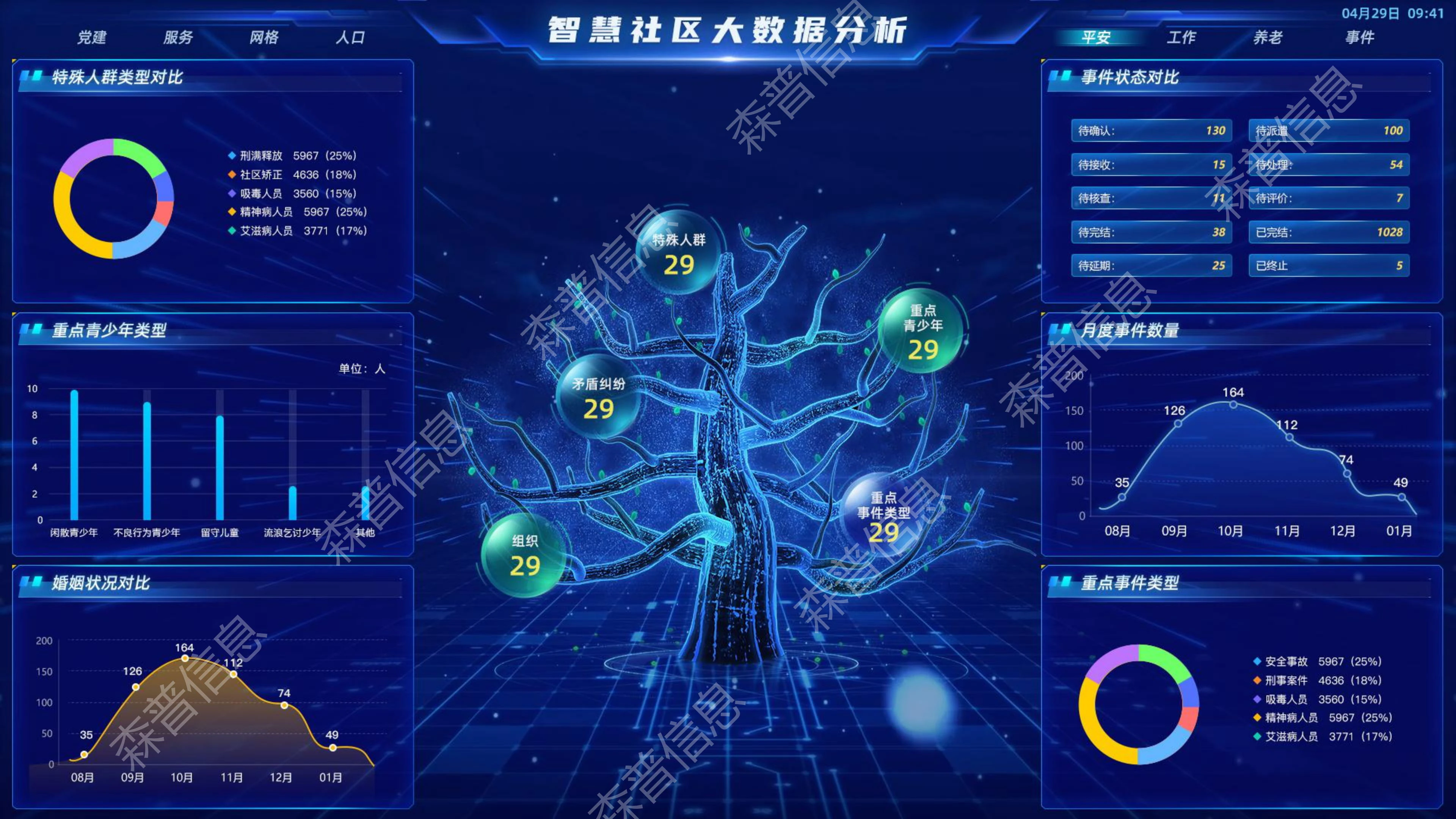 AI智慧社区-巡查监督产品功能
