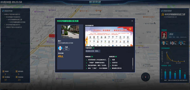 AI智慧党建-智慧党建GIS地图的优势是什么？