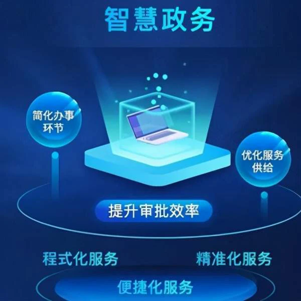 智慧政务-智慧政务平台具体是干嘛的？