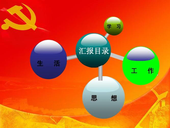 AI智慧党建-智慧党建党员通管理包括哪些方面？