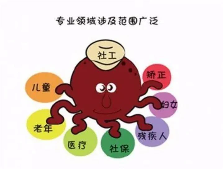 AI数字社工-数字社会平台可视化分析让数据更直观、更易懂。