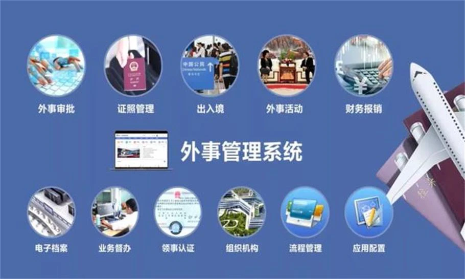 智慧外事侨务-外事侨务如何推动智慧城市发展？
