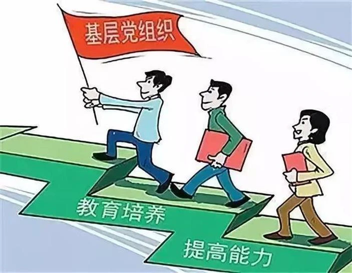 AI智慧党建-智慧党建学习平台的学习过程如何监督？
