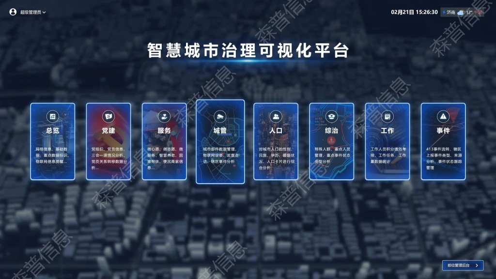AI一网统管平台-专题大数据产品功能