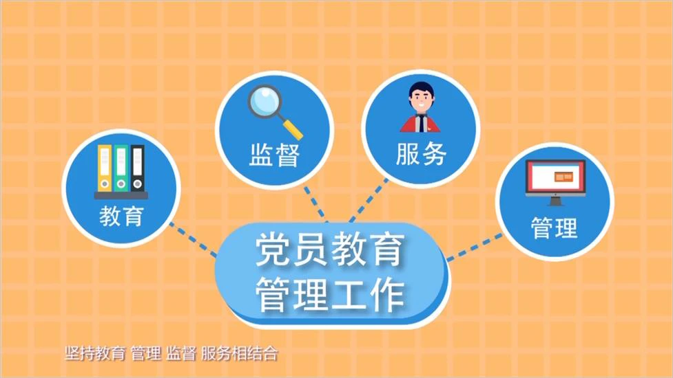 AI智慧党建-解锁智慧党建党员通的五大核心优势！