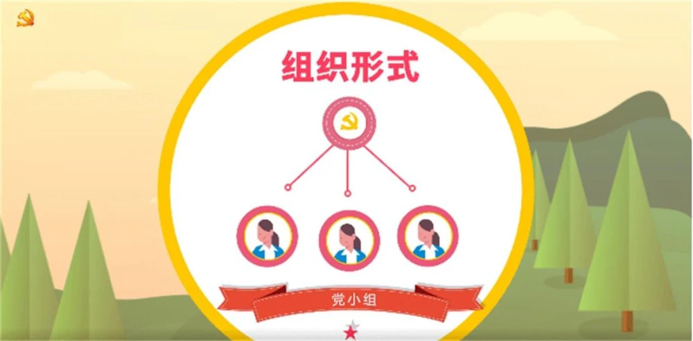 AI智慧党建-智慧党建为党小组会注入新动力！