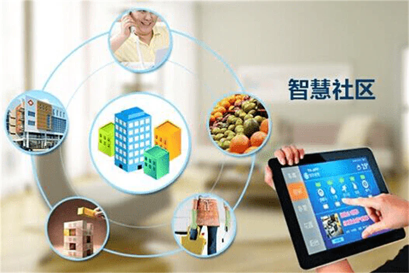 AI智慧社区-党员引领，智慧社区为居民创造更多价值。