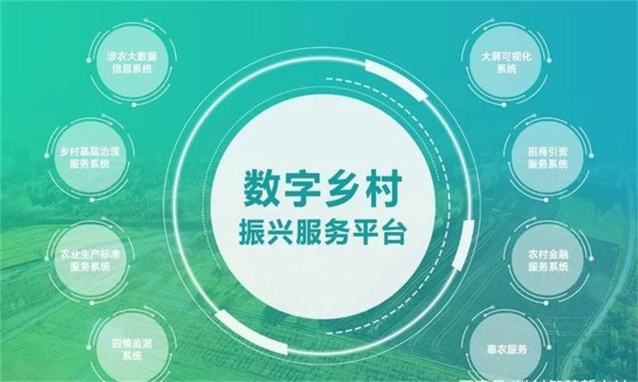 AI数字乡村-数字乡村综合指挥中心的核心组成要素？